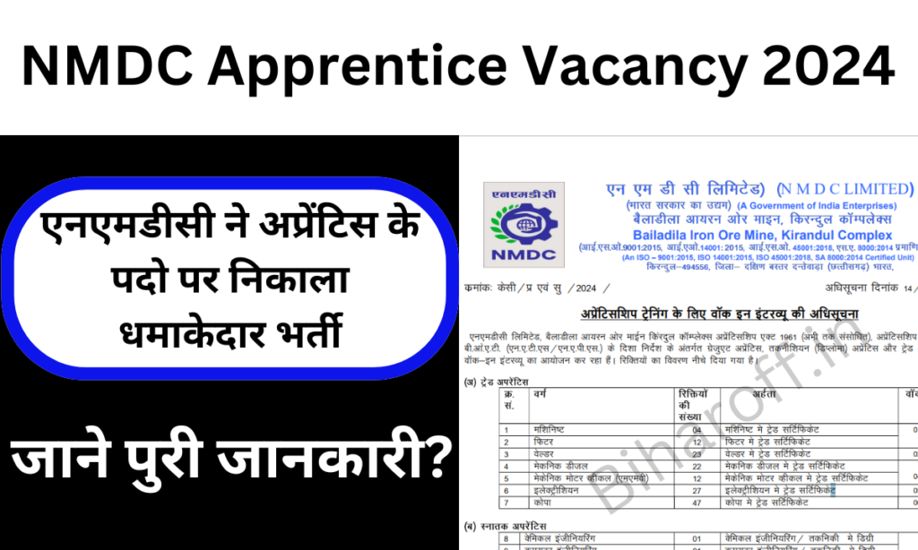 NMDC Apprentice Vacancy 2024